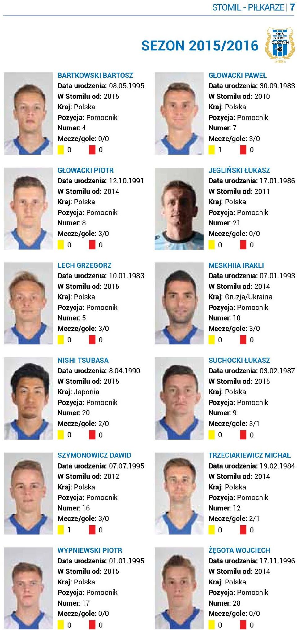 04.1990 W Stomilu od: 2015 Kraj: Japonia Pozycja: Pomocnik Numer: 20 Mecze/gole: 2/0 Szymonowicz Dawid Data urodzenia: 07.