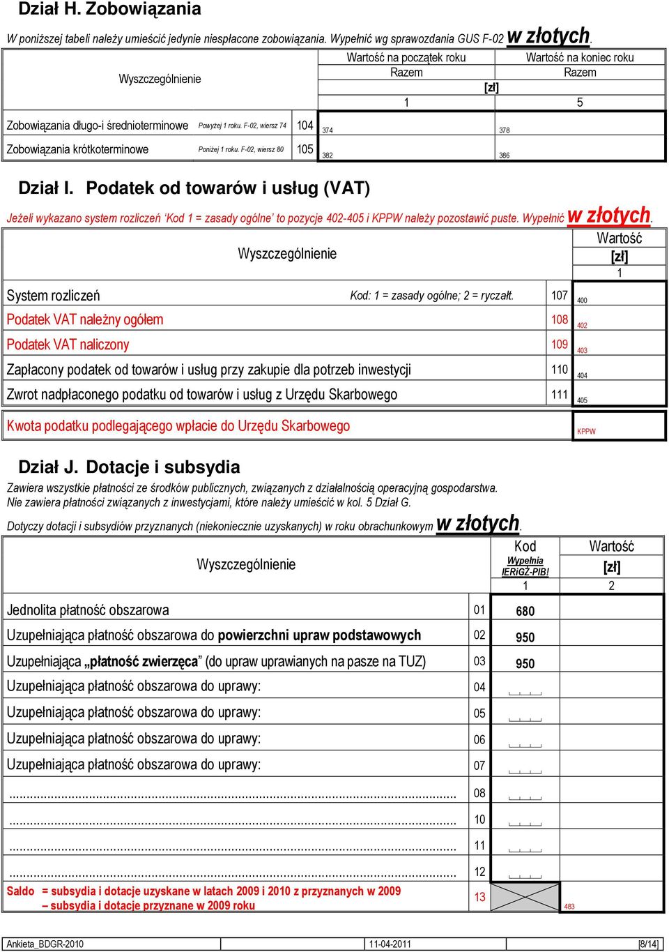 F-02, wiersz 80 05 382 386 Dział I. Podatek od towarów i usług (VAT) JeŜeli wykazano system rozliczeń = zasady ogólne to pozycje 402-405 i KPPW naleŝy pozostawić puste. Wypełnić w złotych.