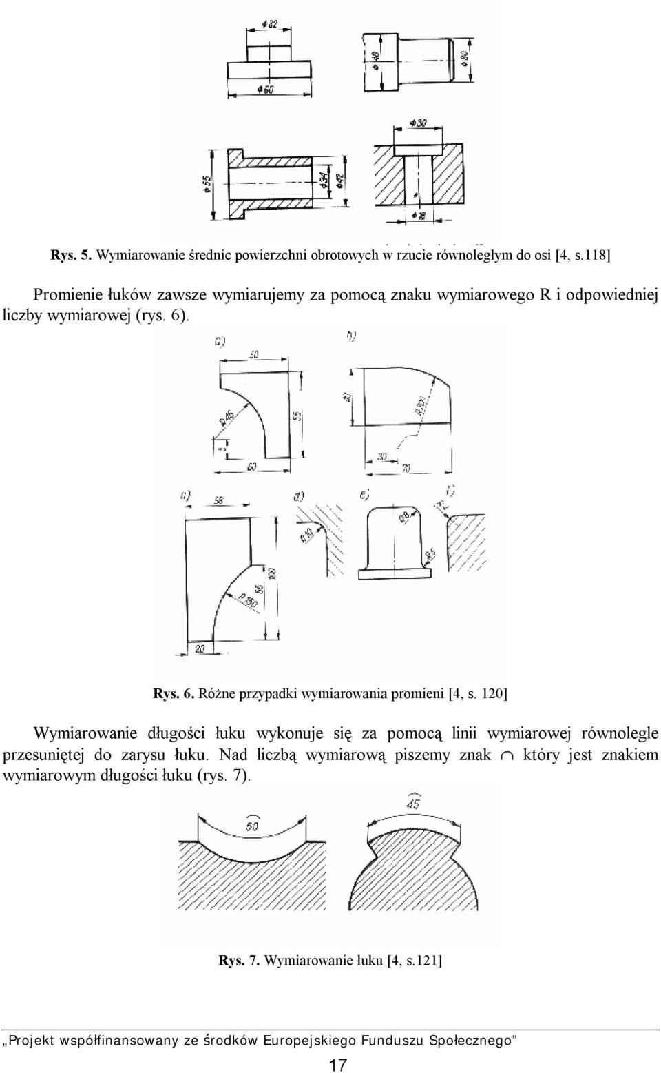 . Rys. 6. Różne przypadki wymiarowania promieni [4, s.