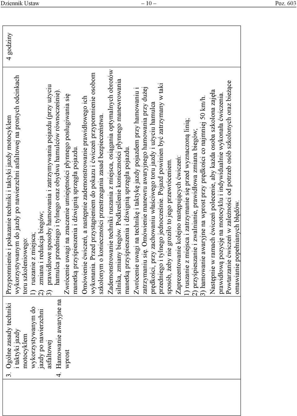 miejsca; 2) zmiana i redukcja biegów; 3) prawidłowe sposoby hamowania i zatrzymywania pojazdu (przy użyciu hamulca przedniego i tylnego oraz obydwu hamulców równocześnie).