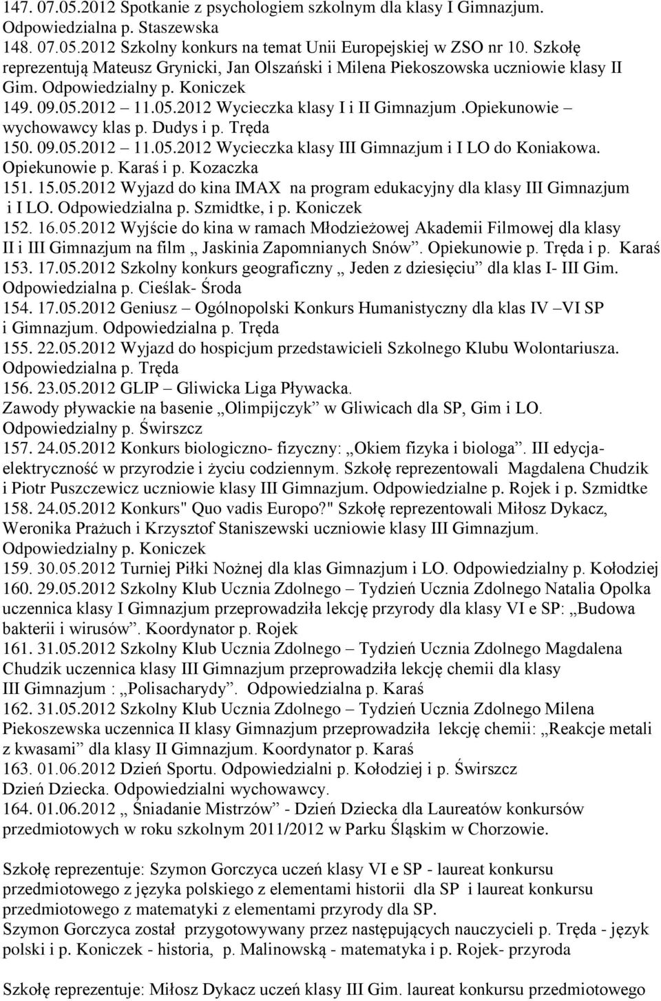 Opiekunowie wychowawcy klas p. Dudys i p. Tręda 150. 09.05.2012 11.05.2012 Wycieczka klasy III Gimnazjum i I LO do Koniakowa. Opiekunowie p. Karaś i p. Kozaczka 151. 15.05.2012 Wyjazd do kina IMAX na program edukacyjny dla klasy III Gimnazjum i I LO.