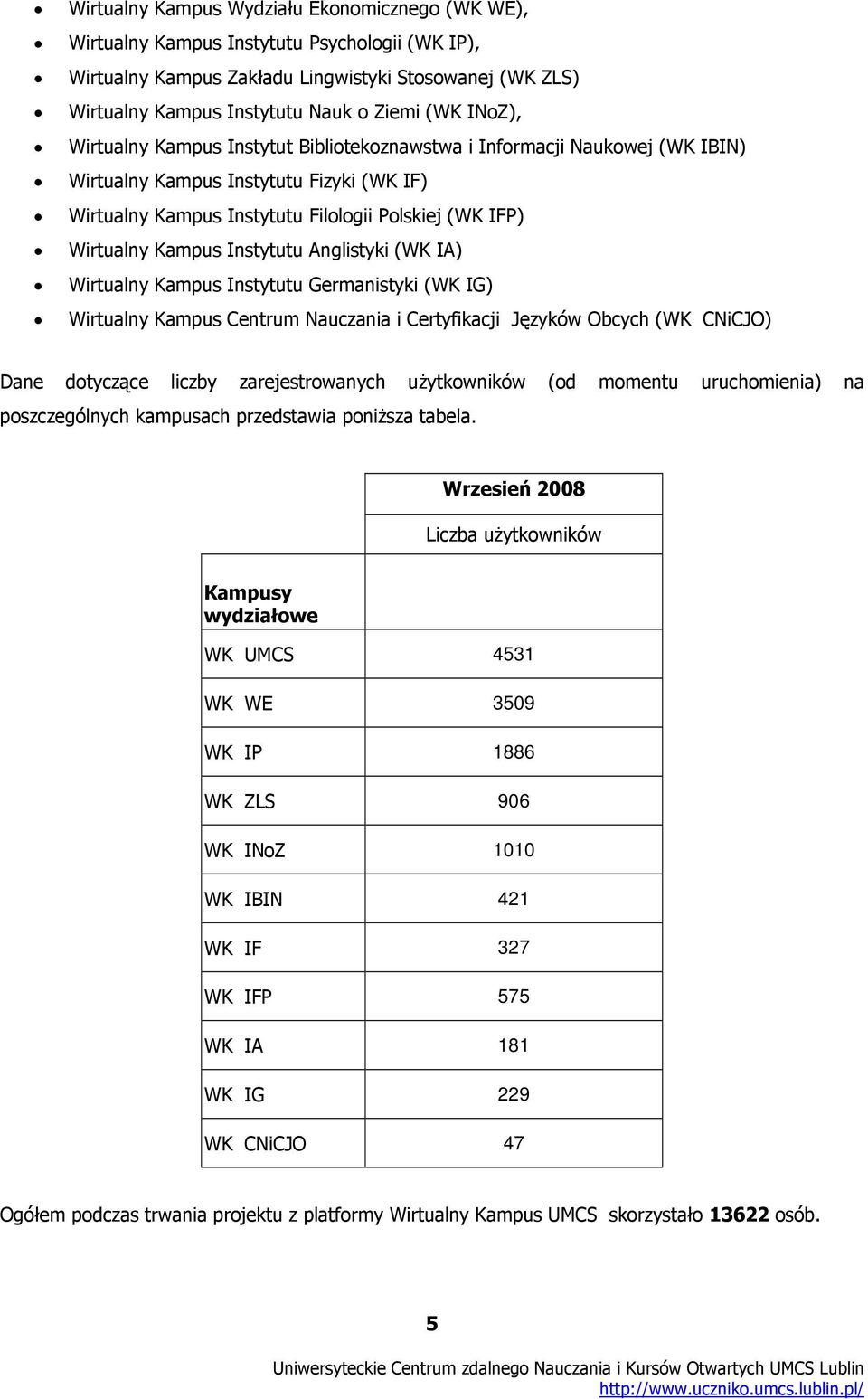 Instytutu Anglistyki (WK IA) Wirtualny Kampus Instytutu Germanistyki (WK IG) Wirtualny Kampus Centrum Nauczania i Certyfikacji Języków Obcych (WK CNiCJO) Dane dotyczące liczby zarejestrowanych