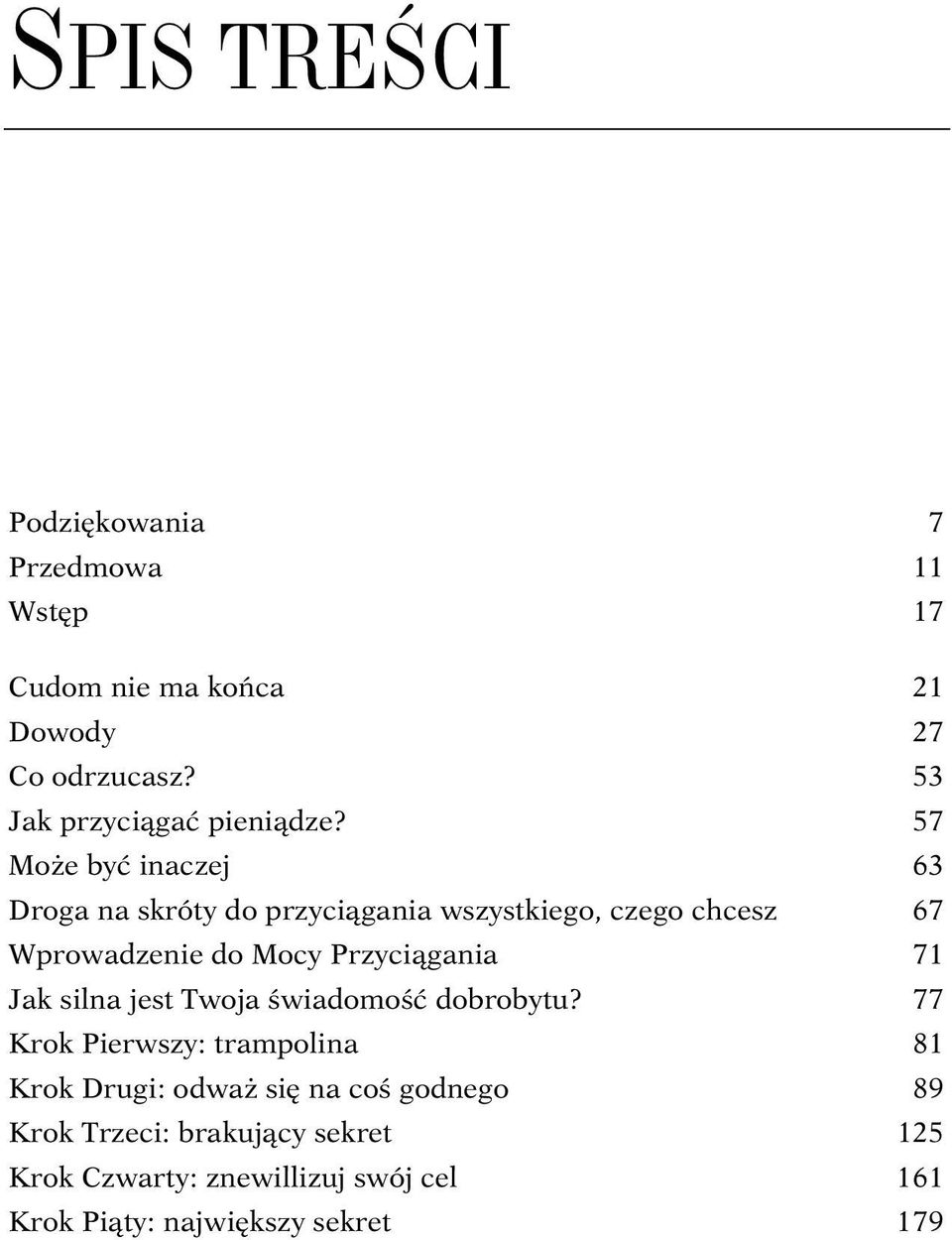 Przyciągania 71 Jak silna jest Twoja świadomość dobrobytu?