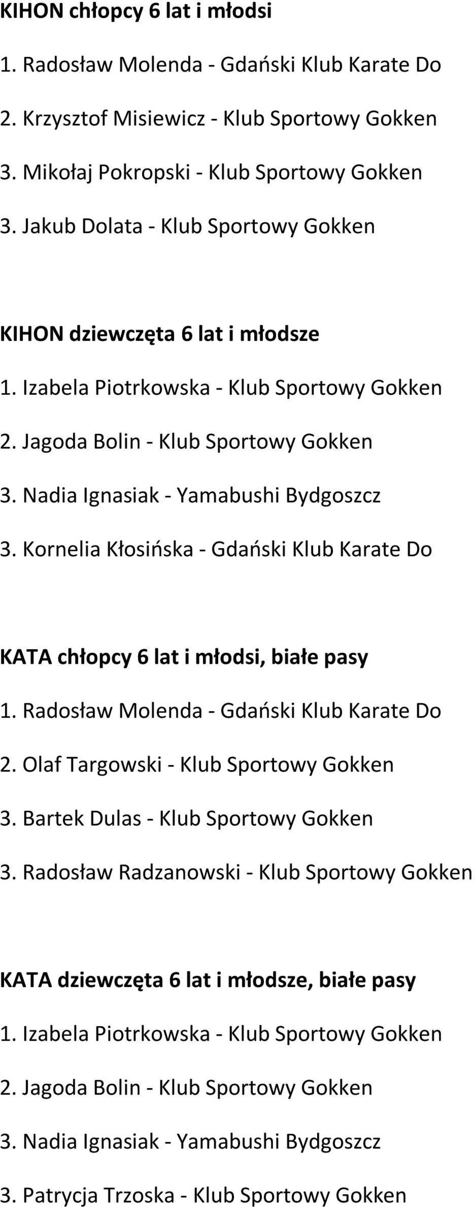 Kornelia Kłosińska - Gdański Klub Karate Do KATA chłopcy 6 lat i młodsi, białe pasy 1. Radosław Molenda - Gdański Klub Karate Do 2. Olaf Targowski - Klub Sportowy Gokken 3.