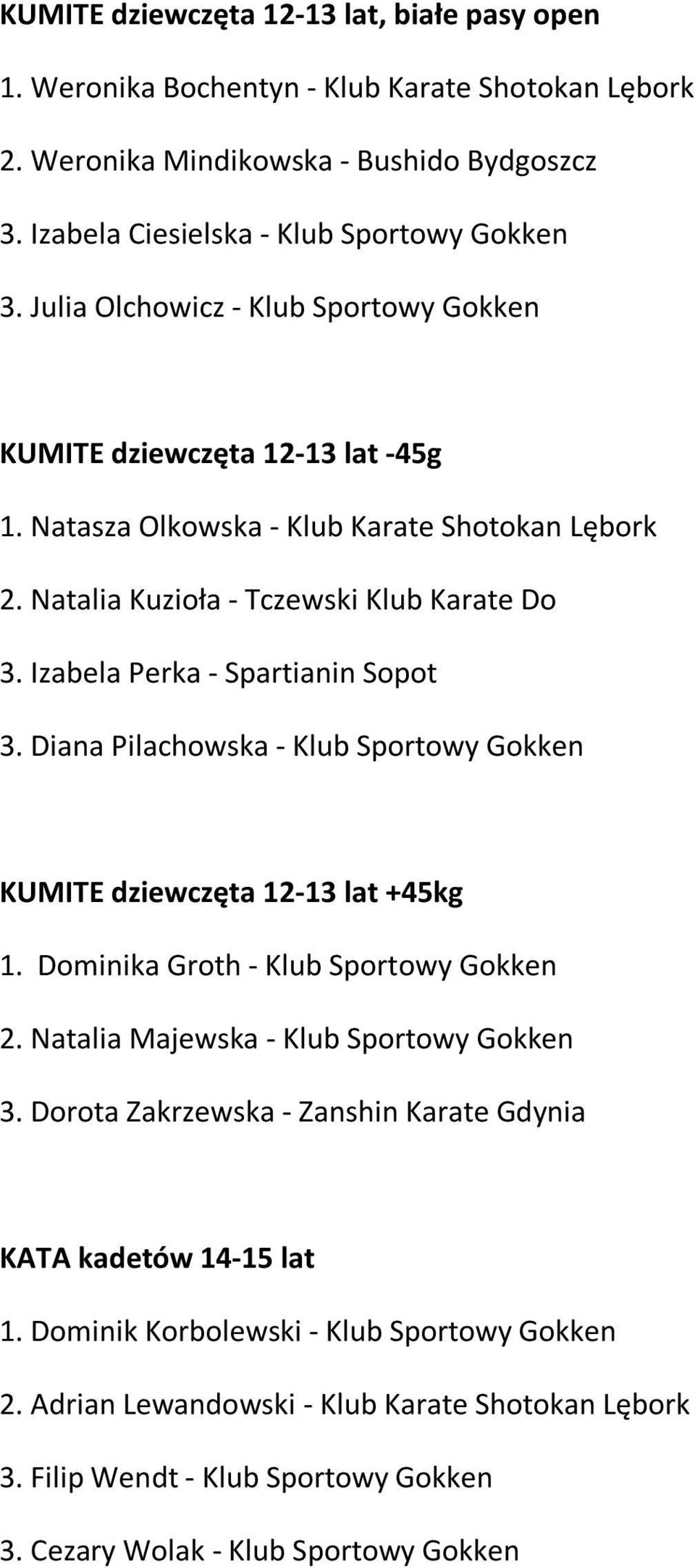 Izabela Perka - Spartianin Sopot 3. Diana Pilachowska - Klub Sportowy Gokken KUMITE dziewczęta 12-13 lat +45kg 1. Dominika Groth - Klub Sportowy Gokken 2. Natalia Majewska - Klub Sportowy Gokken 3.