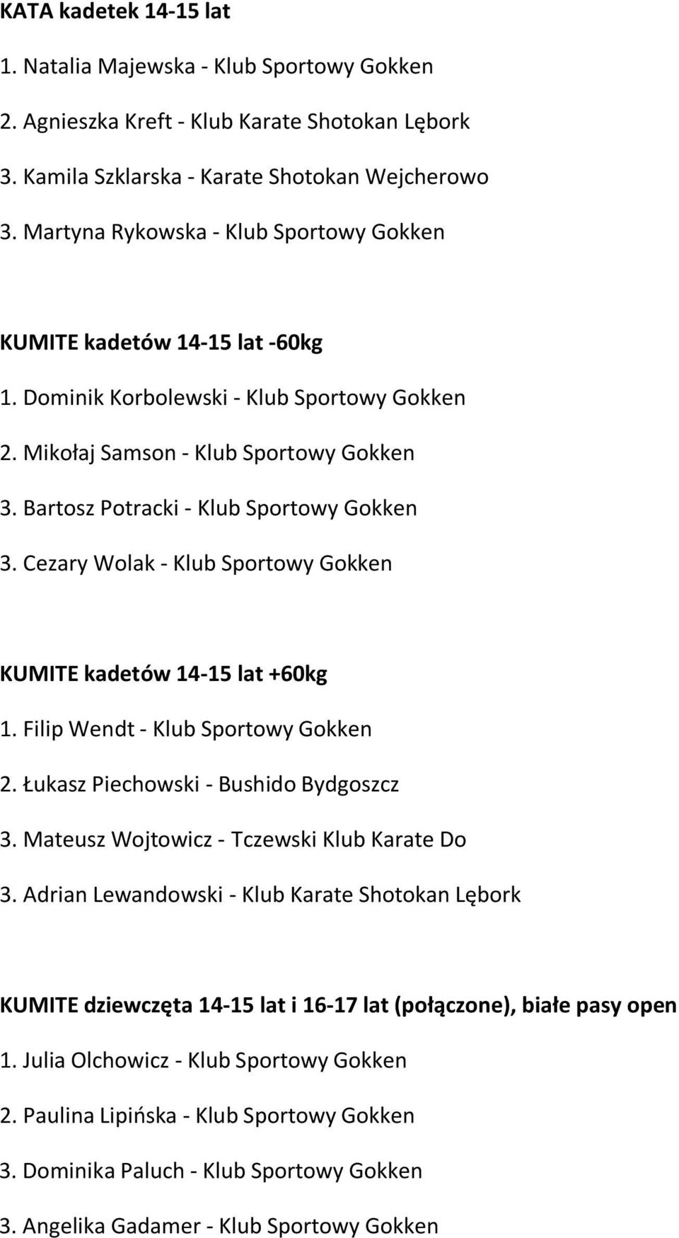 Bartosz Potracki - Klub Sportowy Gokken 3. Cezary Wolak - Klub Sportowy Gokken KUMITE kadetów 14-15 lat +60kg 1. Filip Wendt - Klub Sportowy Gokken 2. Łukasz Piechowski - Bushido Bydgoszcz 3.