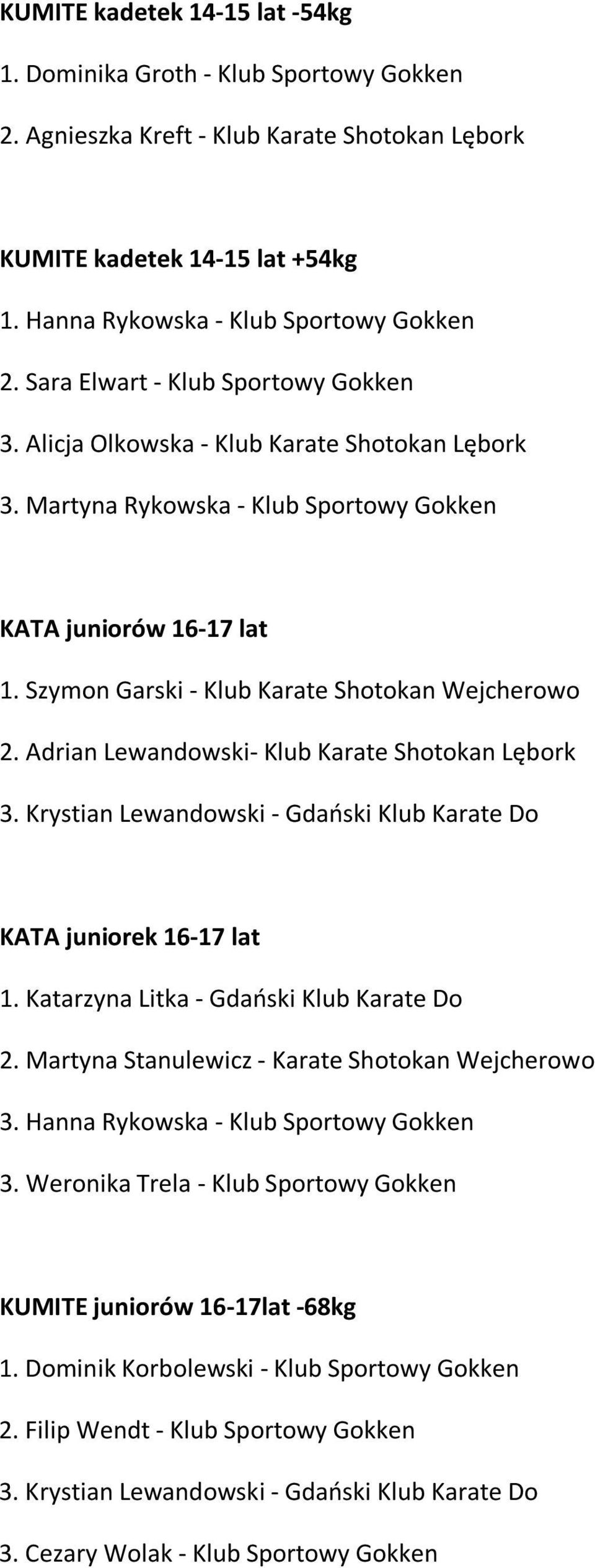 Szymon Garski - Klub Karate Shotokan Wejcherowo 2. Adrian Lewandowski- Klub Karate Shotokan Lębork 3. Krystian Lewandowski - Gdański Klub Karate Do KATA juniorek 16-17 lat 1.