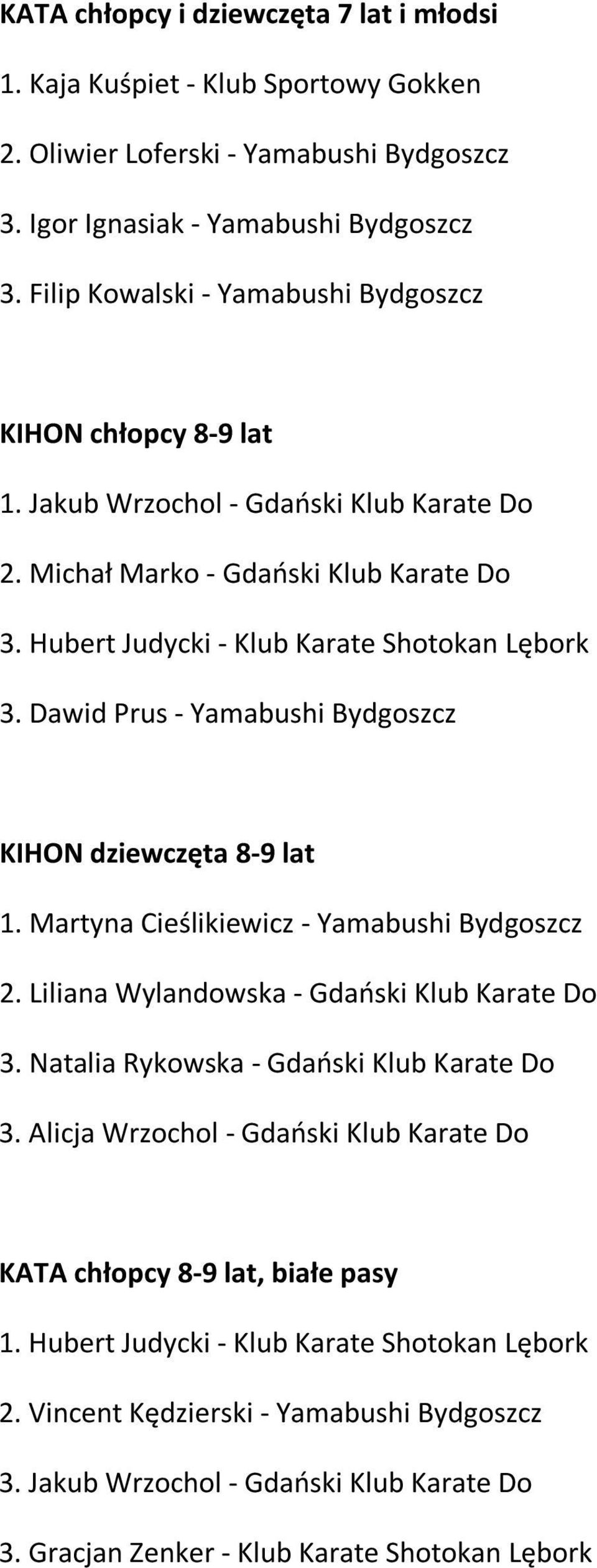 Dawid Prus - Yamabushi Bydgoszcz KIHON dziewczęta 8-9 lat 1. Martyna Cieślikiewicz - Yamabushi Bydgoszcz 2. Liliana Wylandowska - Gdański Klub Karate Do 3. Natalia Rykowska - Gdański Klub Karate Do 3.