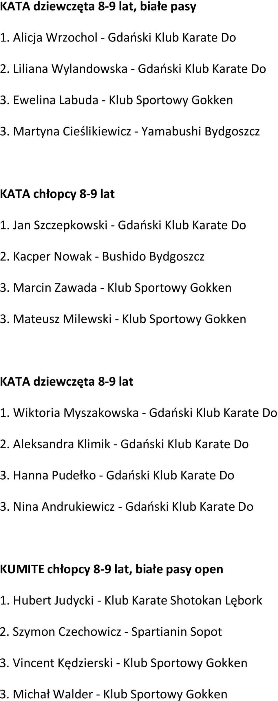 Mateusz Milewski - Klub Sportowy Gokken KATA dziewczęta 8-9 lat 1. Wiktoria Myszakowska - Gdański Klub Karate Do 2. Aleksandra Klimik - Gdański Klub Karate Do 3.