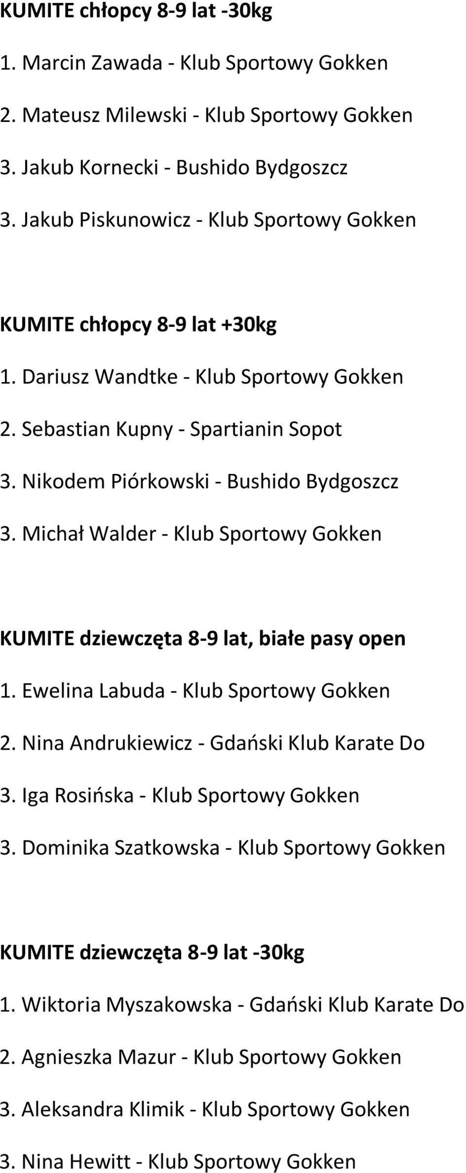 Michał Walder - Klub Sportowy Gokken KUMITE dziewczęta 8-9 lat, białe pasy open 1. Ewelina Labuda - Klub Sportowy Gokken 2. Nina Andrukiewicz - Gdański Klub Karate Do 3.