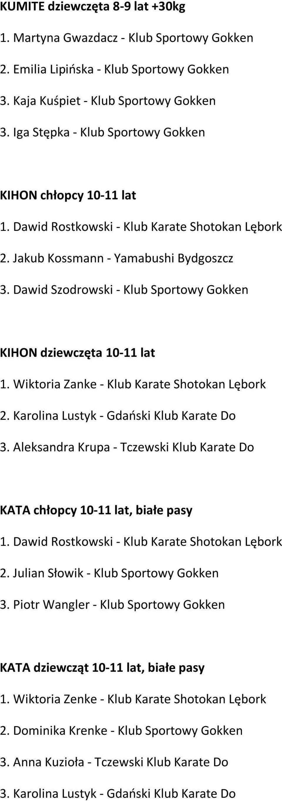 Dawid Szodrowski - Klub Sportowy Gokken KIHON dziewczęta 10-11 lat 1. Wiktoria Zanke - Klub Karate Shotokan Lębork 2. Karolina Lustyk - Gdański Klub Karate Do 3.