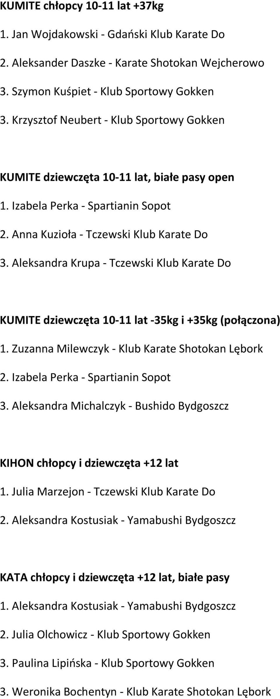 Aleksandra Krupa - Tczewski Klub Karate Do KUMITE dziewczęta 10-11 lat -35kg i +35kg (połączona) 1. Zuzanna Milewczyk - Klub Karate Shotokan Lębork 2. Izabela Perka - Spartianin Sopot 3.