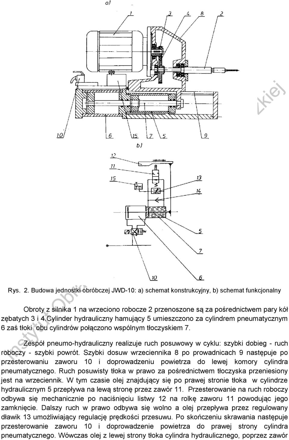 Zespół pneumo-hydrauliczny realizuje ruch posuwowy w cyklu: szybki dobieg - ruch roboczy - szybki powrót.