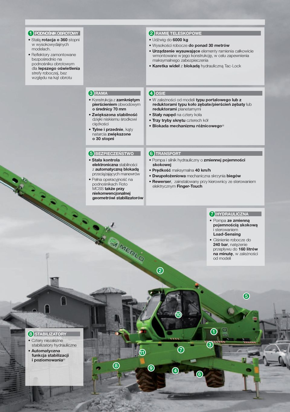 wysuwające elementy ramienia całkowicie wmontowane w jego konstrukcję, w celu zaewnienia maksymalnego zabezieczenia Karetka wideł z blokadą hydrauliczną TacLock RAMA Konstrukcja z zamkniętym