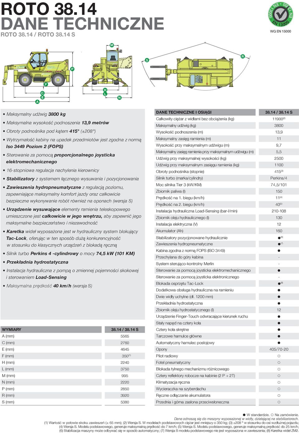 (FOS) Sterowanie za omocą roorcjonalnego joysticka elektromechanicznego stoniowa regulacja nachylenia kierownicy Stabilizatory z systemem łącznego wysuwania i ozycjonowania Zawieszenia