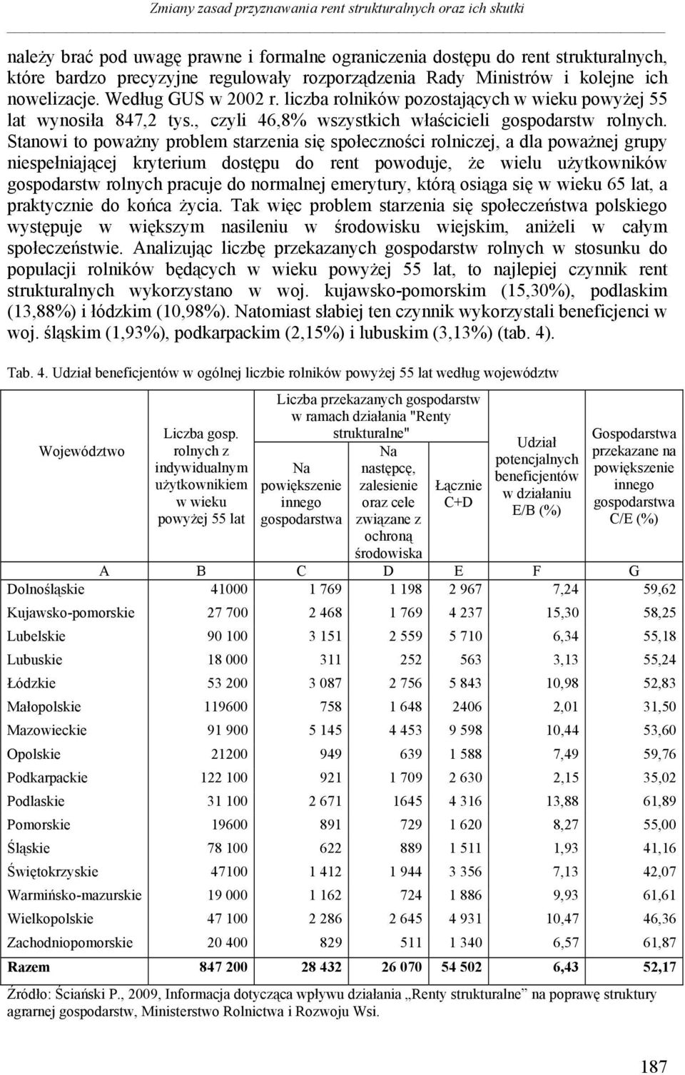 Stanowi to poważny problem starzenia się społeczności rolniczej, a dla poważnej grupy niespełniającej kryterium dostępu do rent powoduje, że wielu użytkowników gospodarstw rolnych pracuje do