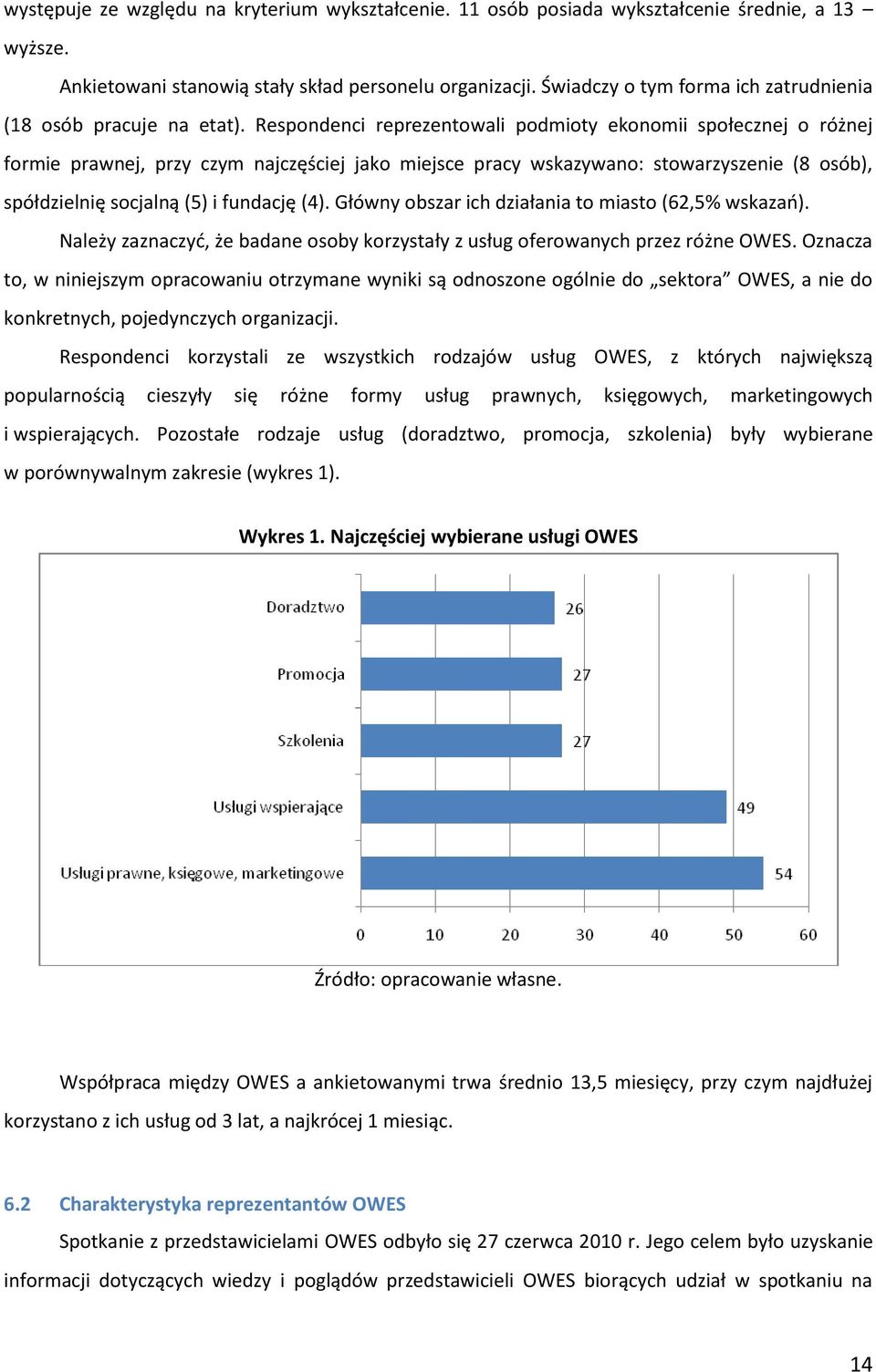 Respondenci reprezentowali podmioty ekonomii społecznej o różnej formie prawnej, przy czym najczęściej jako miejsce pracy wskazywano: stowarzyszenie (8 osób), spółdzielnię socjalną (5) i fundację (4).