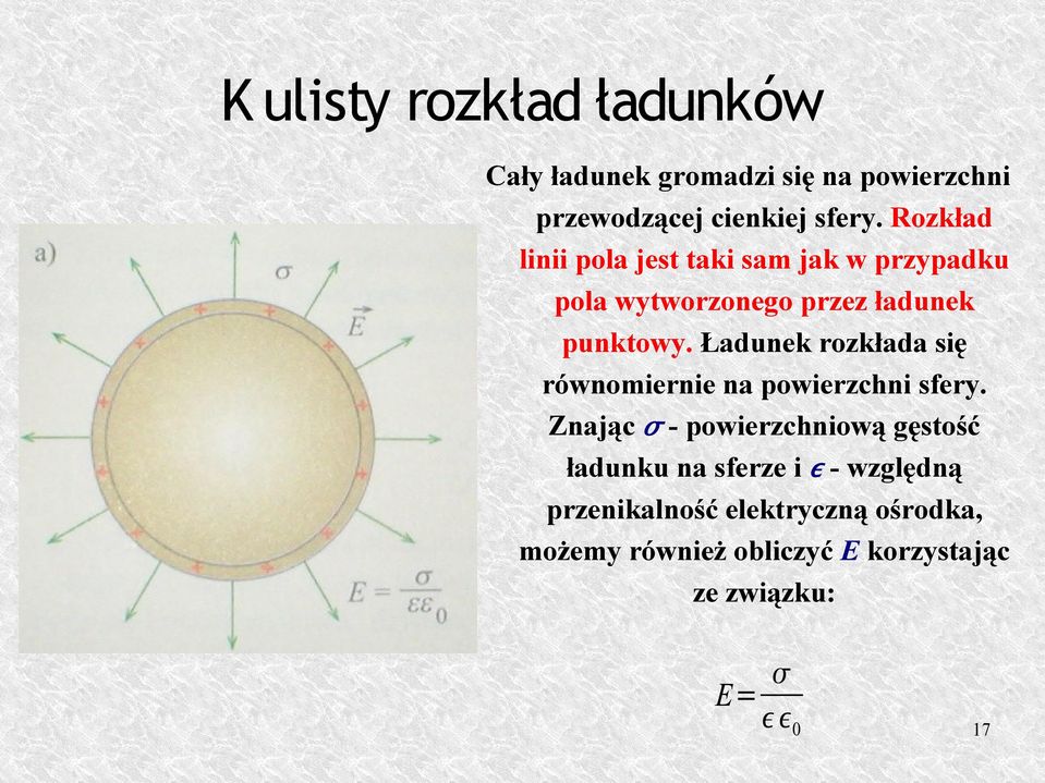 Ładunek rozkłada się równomiernie na powierzchni sfery.