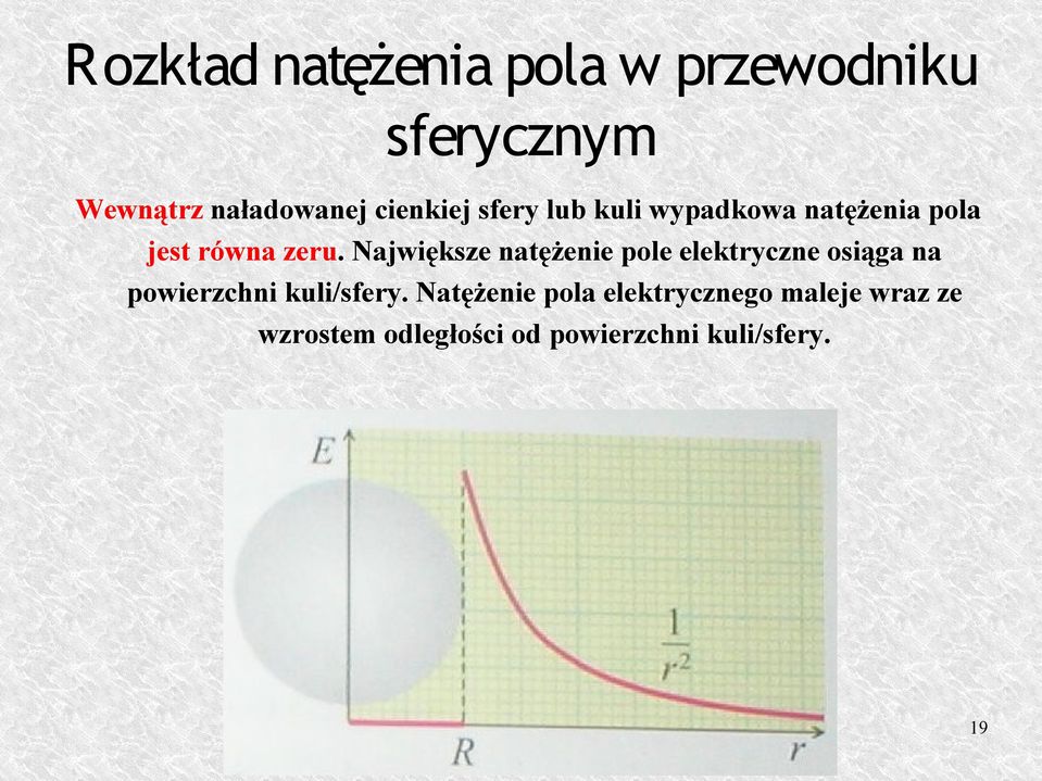 Największe natężenie pole elektryczne osiąga na powierzchni kuli/sfery.