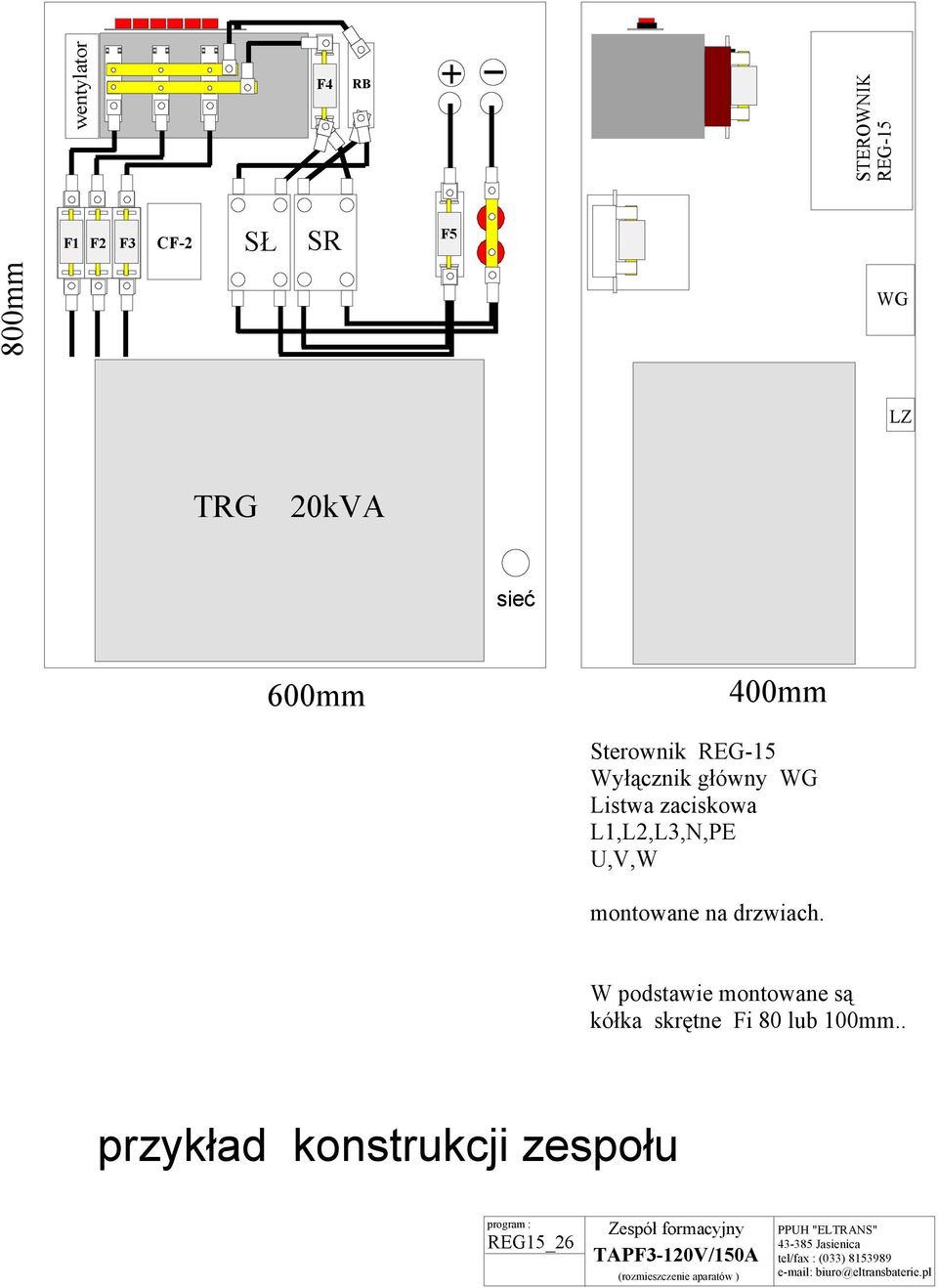 W podstawie montowane są kółka skrętne Fi 80 100mm.