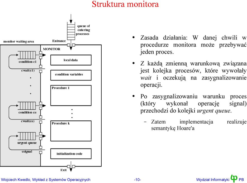 operacji. Po zasygnalizowaniu warunku proces (który wykonał operację signal) przechodzi do kolejki urgent queue.