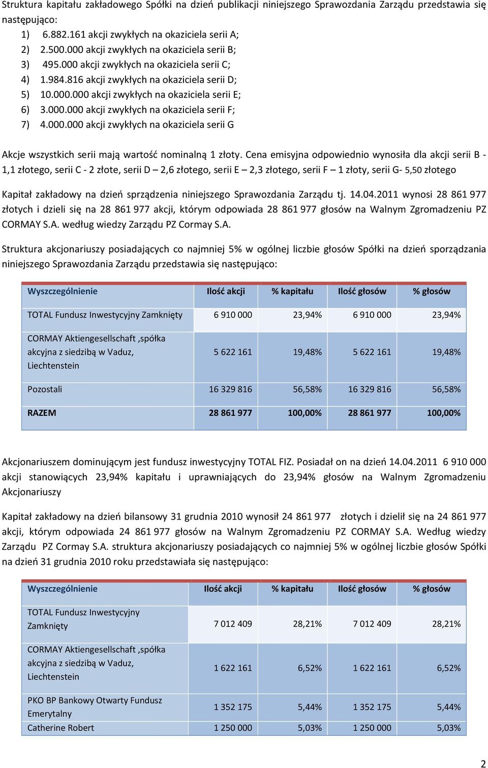 000.000 akcji zwykłych na okaziciela serii F; 7) 4.000.000 akcji zwykłych na okaziciela serii G Akcje wszystkich serii mają wartość nominalną 1 złoty.
