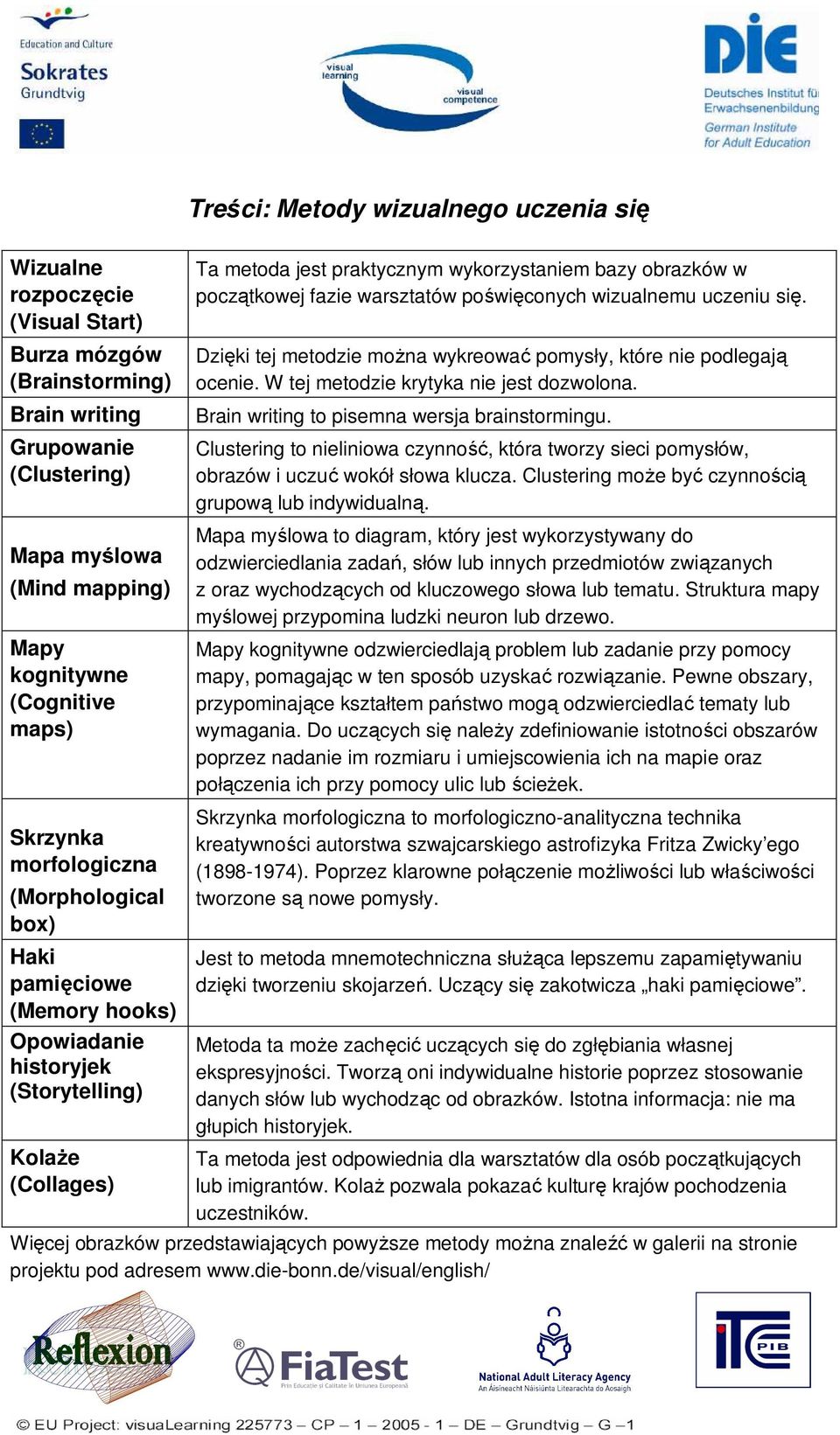 poświęconych wizualnemu uczeniu się. Dzięki tej metodzie moŝna wykreować pomysły, które nie podlegają ocenie. W tej metodzie krytyka nie jest dozwolona. Brain writing to pisemna wersja brainstormingu.