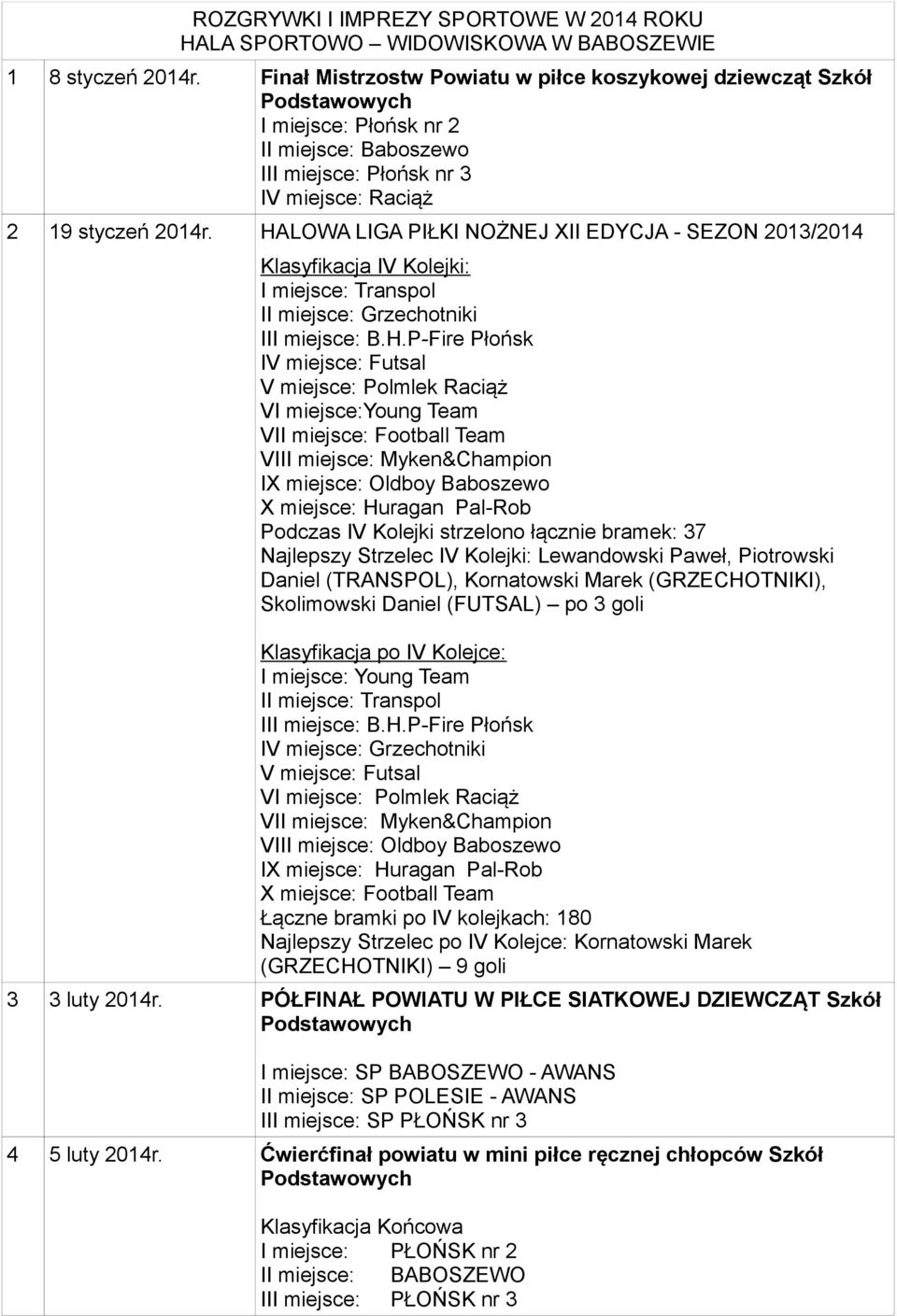 HALOWA LIGA PIŁKI NOŻNEJ XII EDYCJA - SEZON 2013/2014 Klasyfikacja IV Kolejki: I miejsce: Transpol II miejsce: Grzechotniki III miejsce: B.H.P-Fire Płońsk IV miejsce: Futsal V miejsce: Polmlek Raciąż