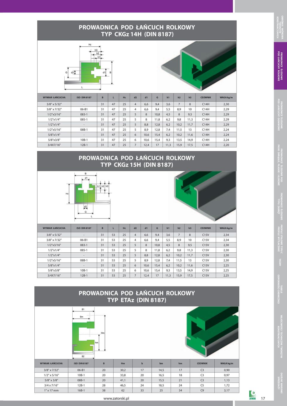 2,29 1/2"x5/16" 08B-1 31 47 25 5 8,9 12,8 7,4 11,5 13 C14H 2,24 5/8"x1/4" - 31 47 25 6 10,6 15,4 6,2 10,2 11,6 C14H 2,24 5/8"x3/8" 10B-1 31 47 25 6 10,6 15,4 9,3 13,5 14,9 C14H 2,24 3/4X7/16" 12B-1