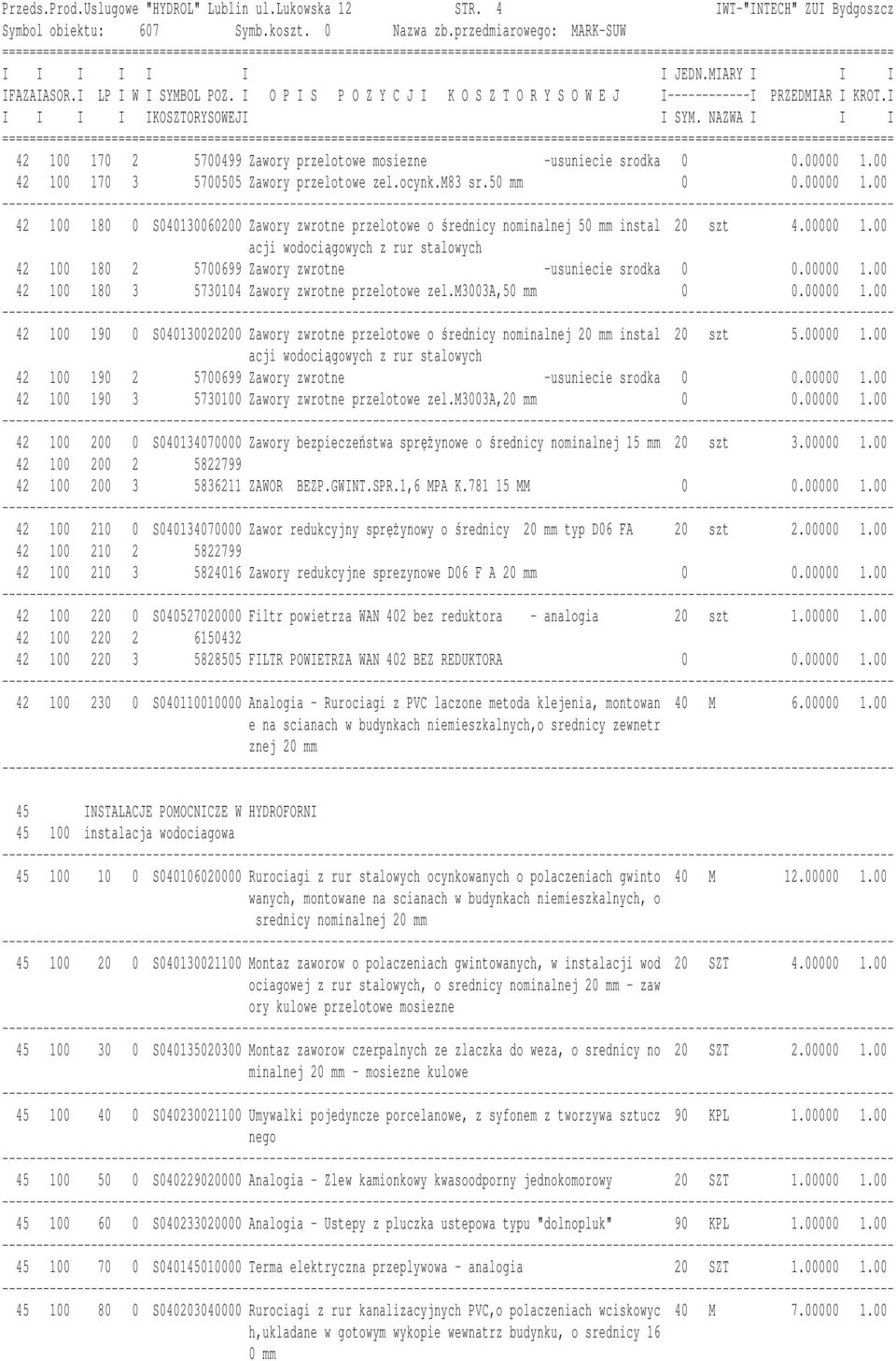 00000 1.00 42 100 180 3 5730104 Zawory zwrotne przelotowe zel.m3003a,50 mm 0 0.00000 1.00 42 100 190 0 S040130020200 Zawory zwrotne przelotowe o średnicy nominalnej 20 mm instal 20 szt 5.00000 1.00 acji wodociągowych z rur stalowych 42 100 190 2 5700699 Zawory zwrotne -usuniecie srodka 0 0.
