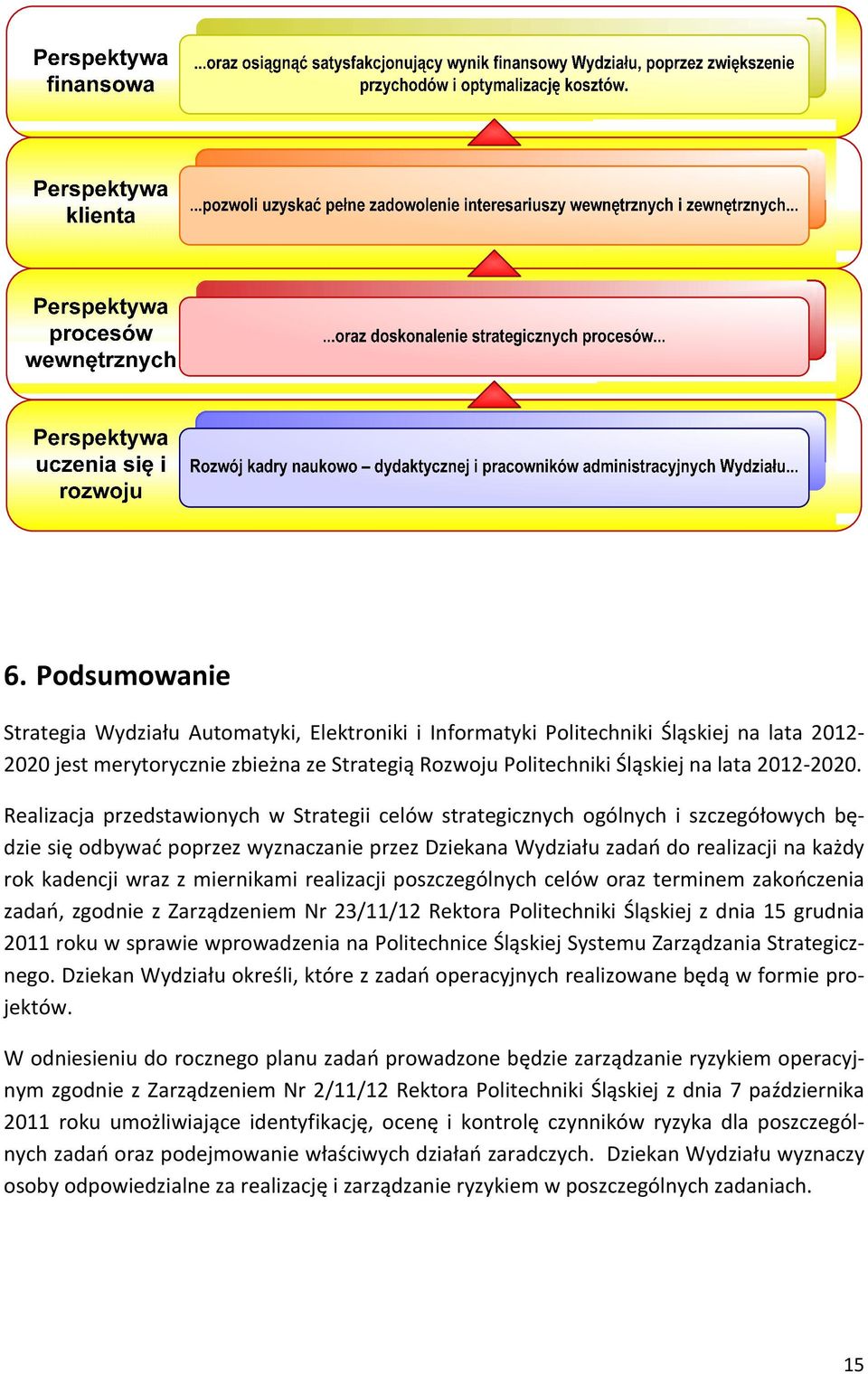 Realizacja przedstawionych w Strategii celów strategicznych ogólnych i szczegółowych będzie się odbywać poprzez wyznaczanie przez Dziekana Wydziału zadań do realizacji na każdy rok kadencji wraz z