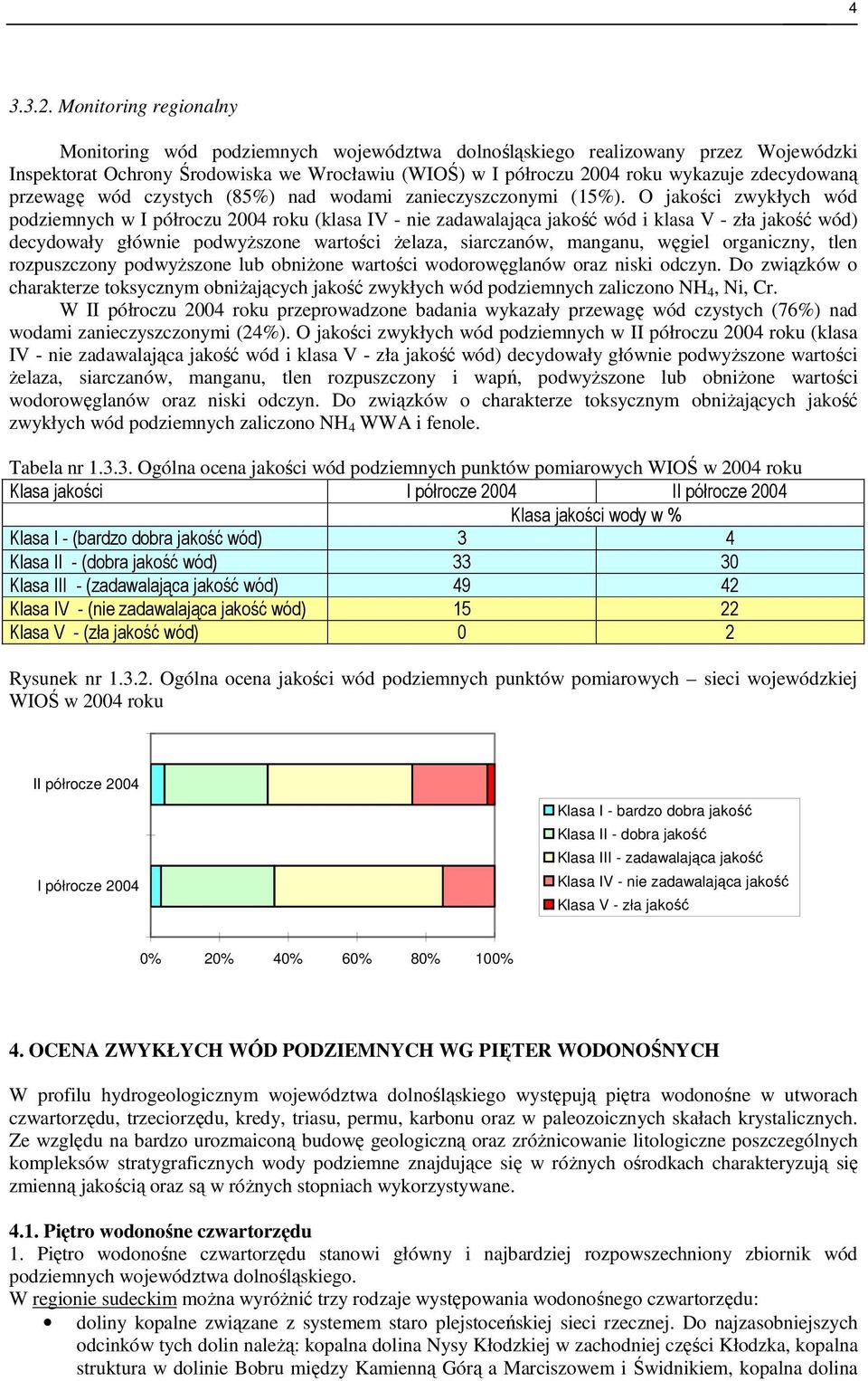 przewagę wód czystych (85%) nad wodami zanieczyszczonymi (15%).