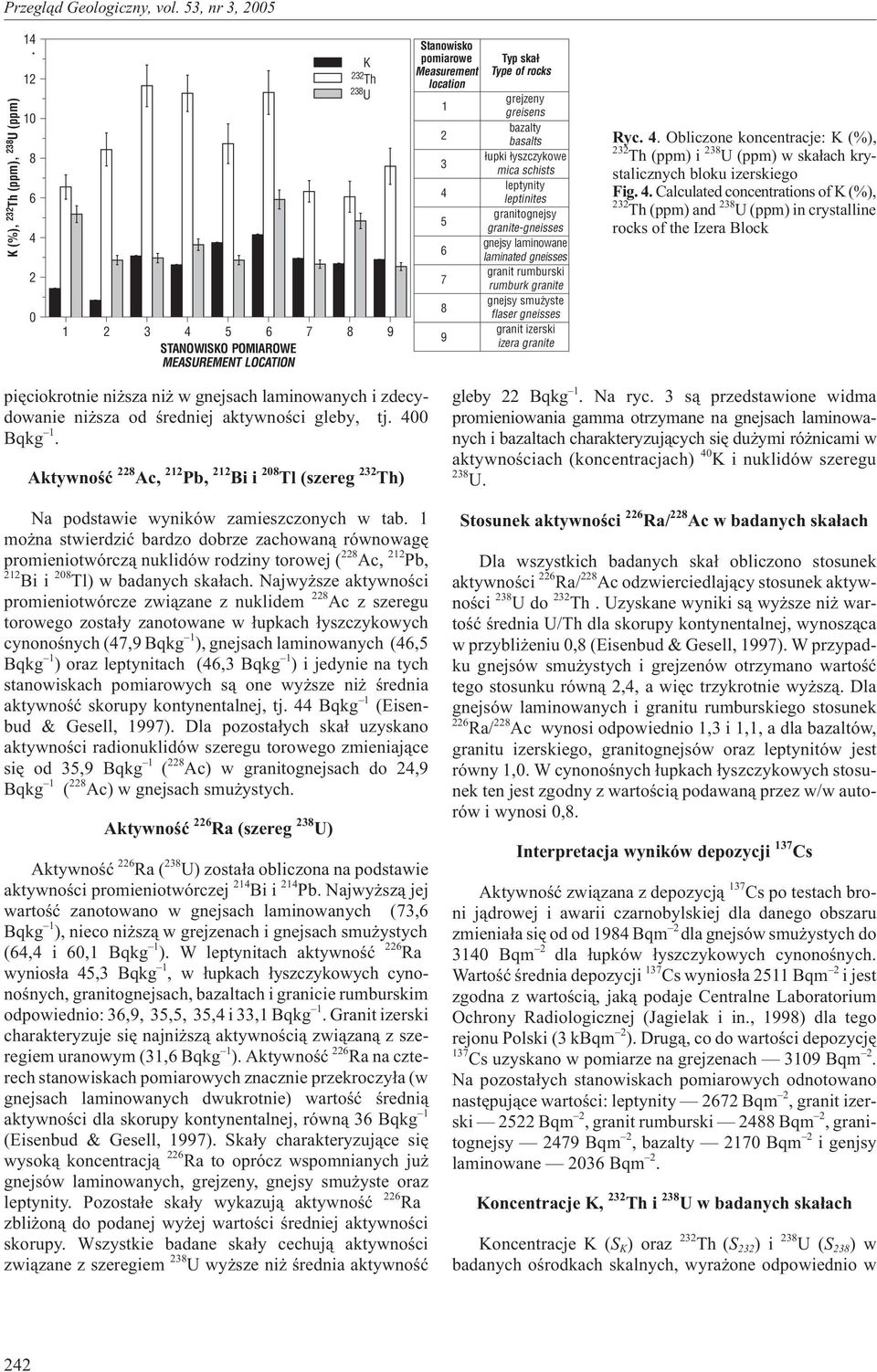basalts ³upki ³yszczykowe mica schists leptynity leptinites granitognejsy granite-gneisses gnejsy laminowane laminated gneisses granit rumburski rumburk granite gnejsy smu yste flaser gneisses granit