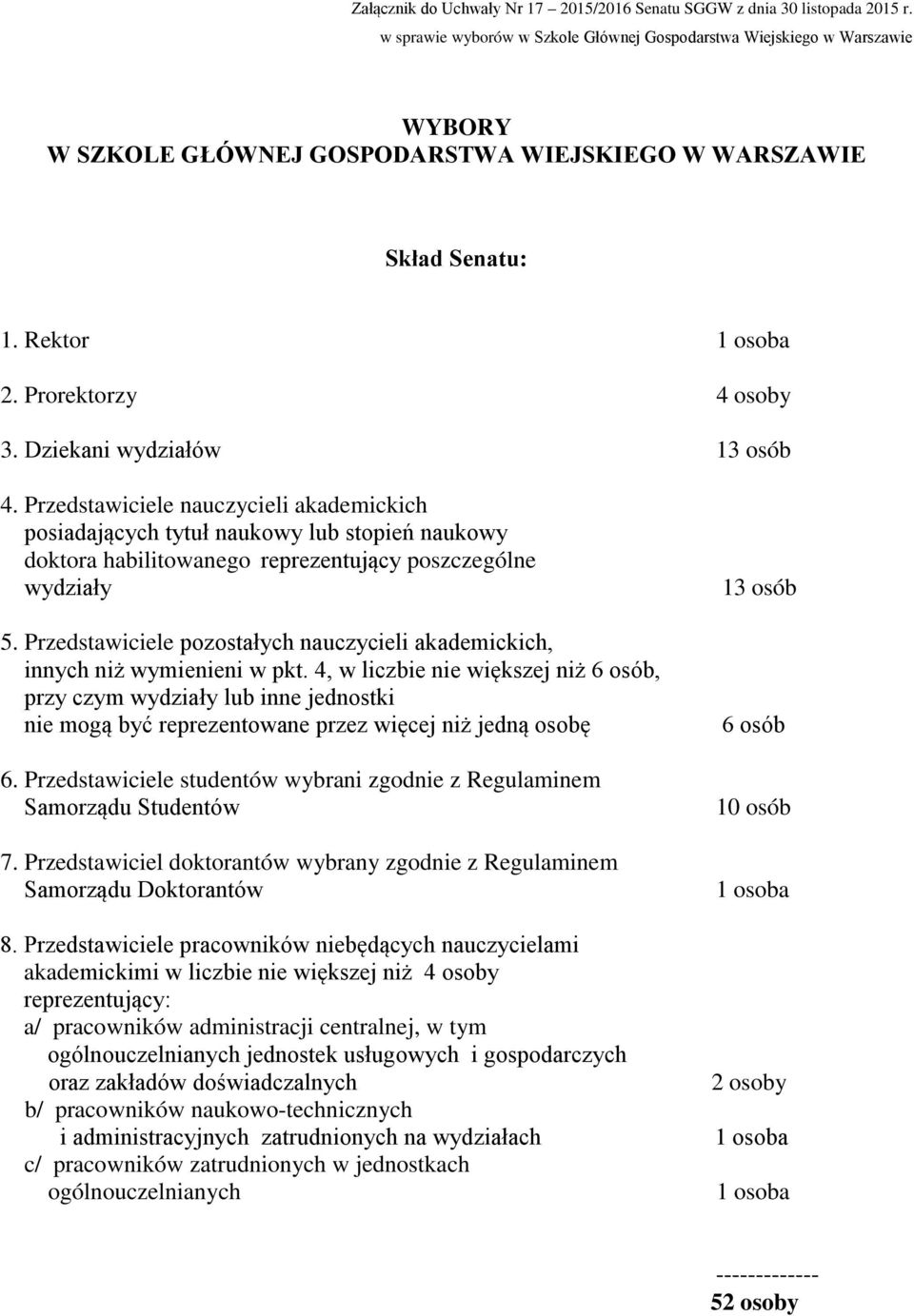 Dziekani wydziałów 13 osób 4. Przedstawiciele nauczycieli akademickich posiadających tytuł naukowy lub stopień naukowy doktora habilitowanego reprezentujący poszczególne wydziały 5.