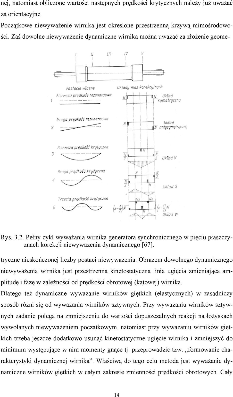 Pełny cykl wyważania wirnika generatora synchronicznego w pięciu płaszczyznach korekcji niewyważenia dynamicznego [67]. tryczne nieskończonej liczby postaci niewyważenia.