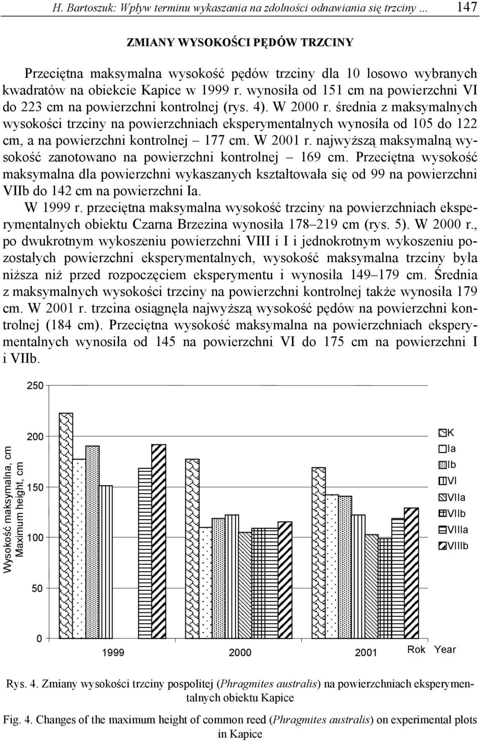wynosiła od 151 cm na powierzchni VI do 223 cm na powierzchni kontrolnej (rys. 4). W 2000 r.