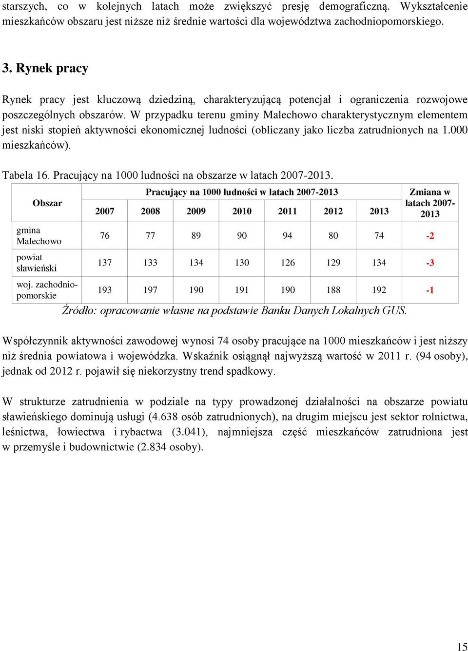 W przypadku terenu gminy Malechowo charakterystycznym elementem jest niski stopień aktywności ekonomicznej ludności (obliczany jako liczba zatrudnionych na 1.000 mieszkańców). Tabela 16.