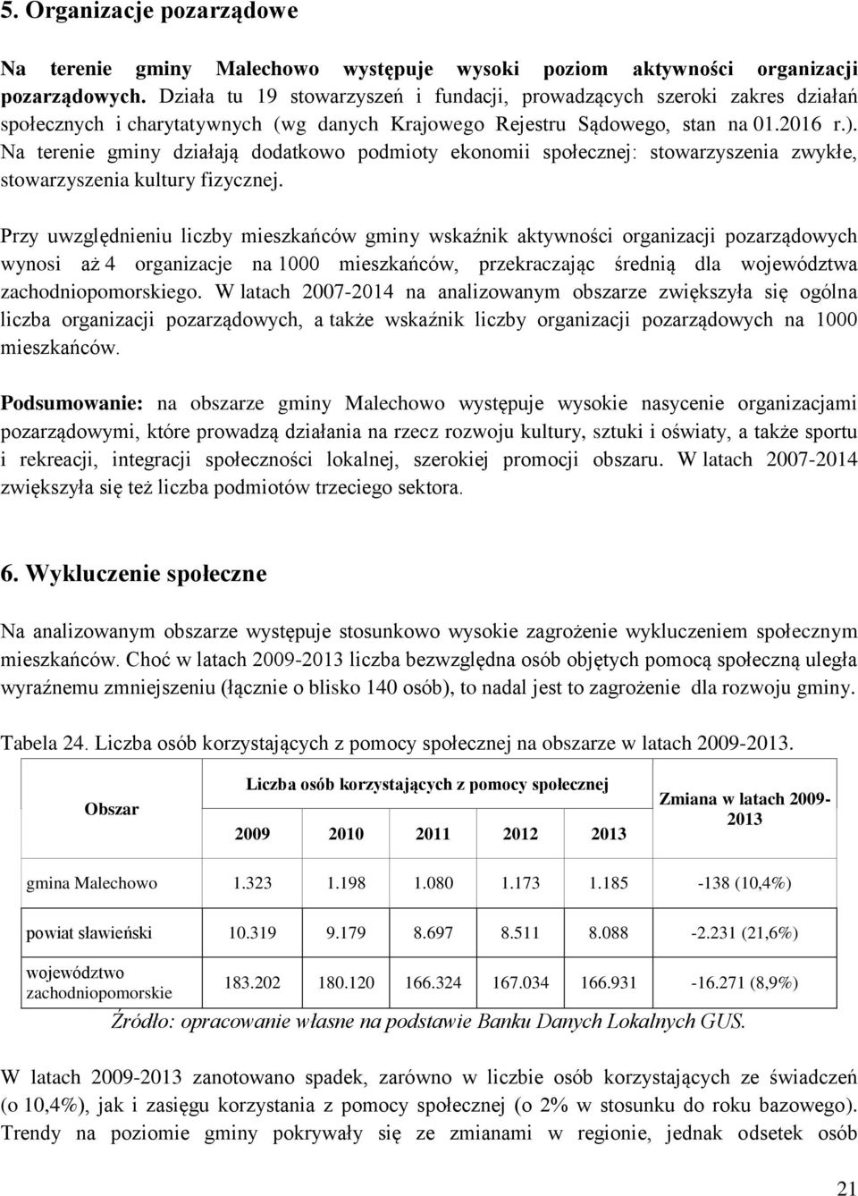 Na terenie gminy działają dodatkowo podmioty ekonomii społecznej: stowarzyszenia zwykłe, stowarzyszenia kultury fizycznej.