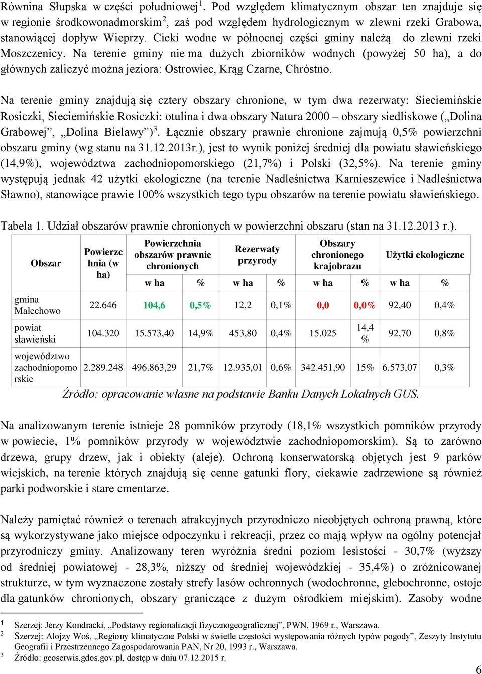 Cieki wodne w północnej części gminy należą do zlewni rzeki Moszczenicy.