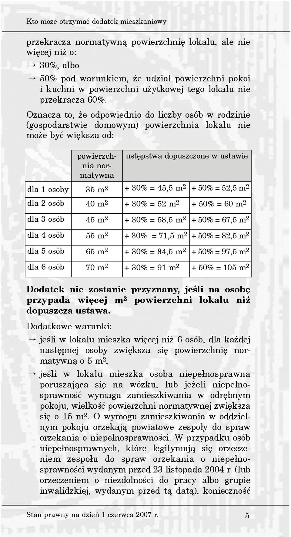 Oznacza to, e odpowiednio do liczby osób w rodzinie (gospodarstwie domowym) powierzchnia lokalu nie mo e byæ wiêksza od: powierzchnia ustêpstwa dopuszczone w ustawie nor- matywna dla 1 osoby 35 m 2 +