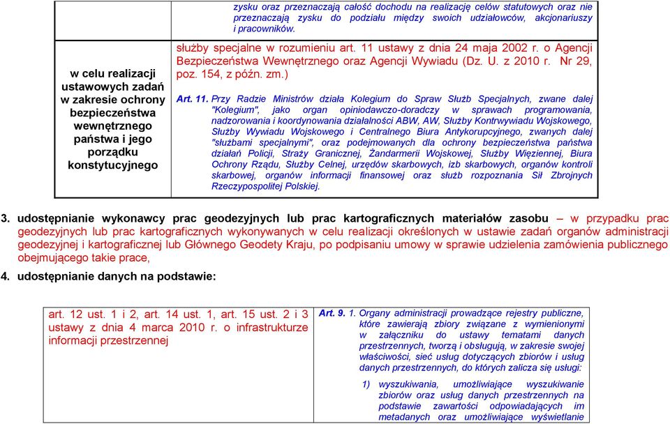 o Agencji Bezpieczeństwa Wewnętrznego oraz Agencji Wywiadu (Dz. U. z 2010 r. Nr 29, poz. 154, z późn. zm.) Art. 11.