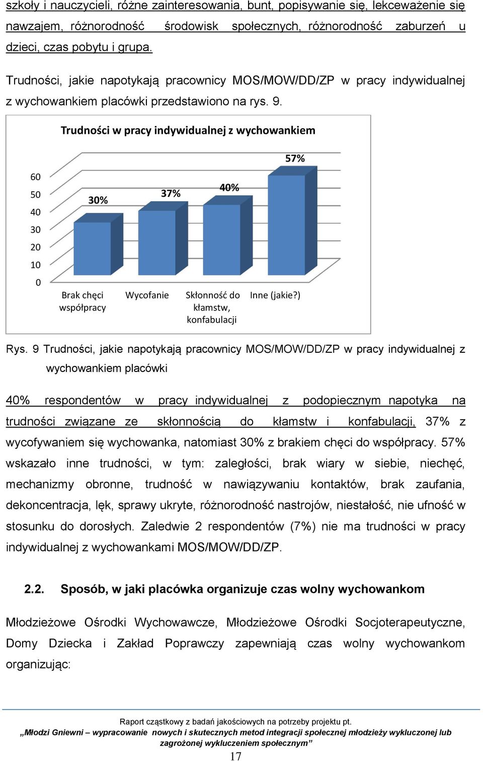 Trudności w pracy indywidualnej z wychowankiem 57% 60 50 40 30% 37% 40% 30 20 10 0 Brak chęci współpracy Wycofanie Skłonność do kłamstw, konfabulacji Inne (jakie?) Rys.