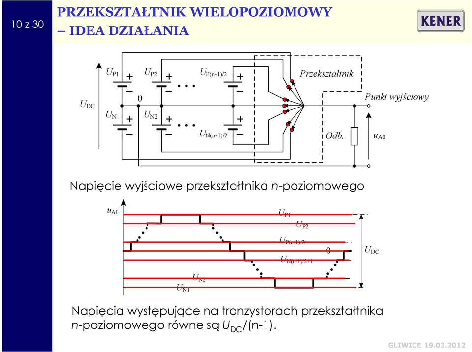 n-poziomowego Napięcia występujące na