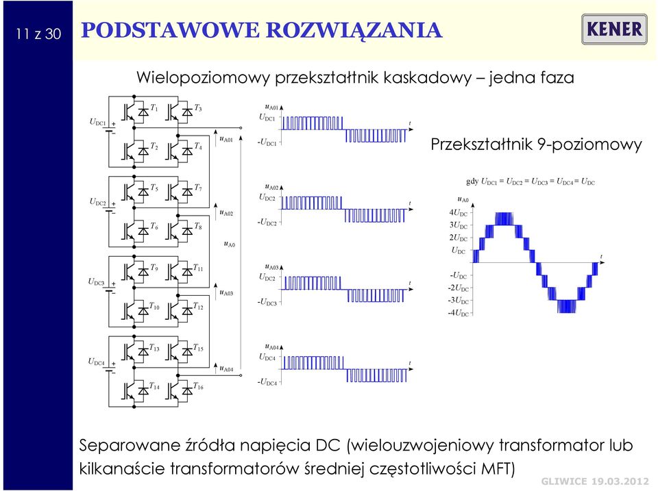 9-poziomowy Separowane źródła napięcia DC