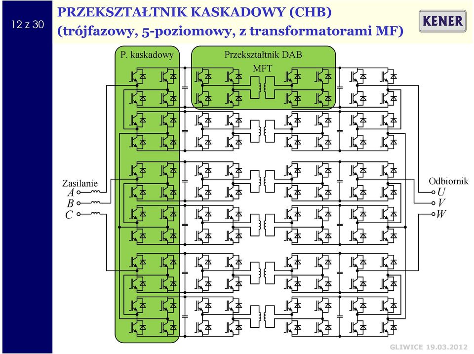 KASKADOWY (CHB)