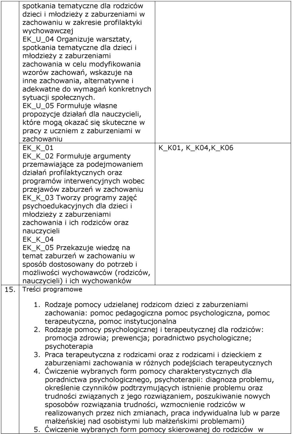 EK_U_05 Formułuje własne propozycje działań dla nauczycieli, które mogą okazać się skuteczne w pracy z uczniem z zaburzeniami w zachowaniu EK_K_01 EK_K_02 Formułuje argumenty przemawiające za