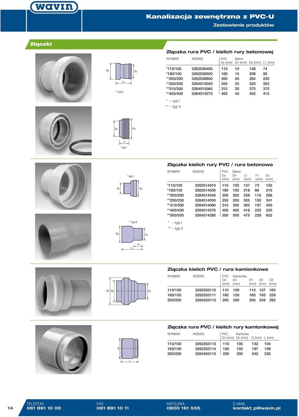 (mm) */ *1/ **/ **/ **/300 **/ **/ 3214010 3214030 326414040 32641400 3264140 326470 3264 1 300 137 218 29 30 3 418 73 86 11 197 222 228 12 210 268 1 2 62 ** typ II * typ I ** typ II F1 Złączka