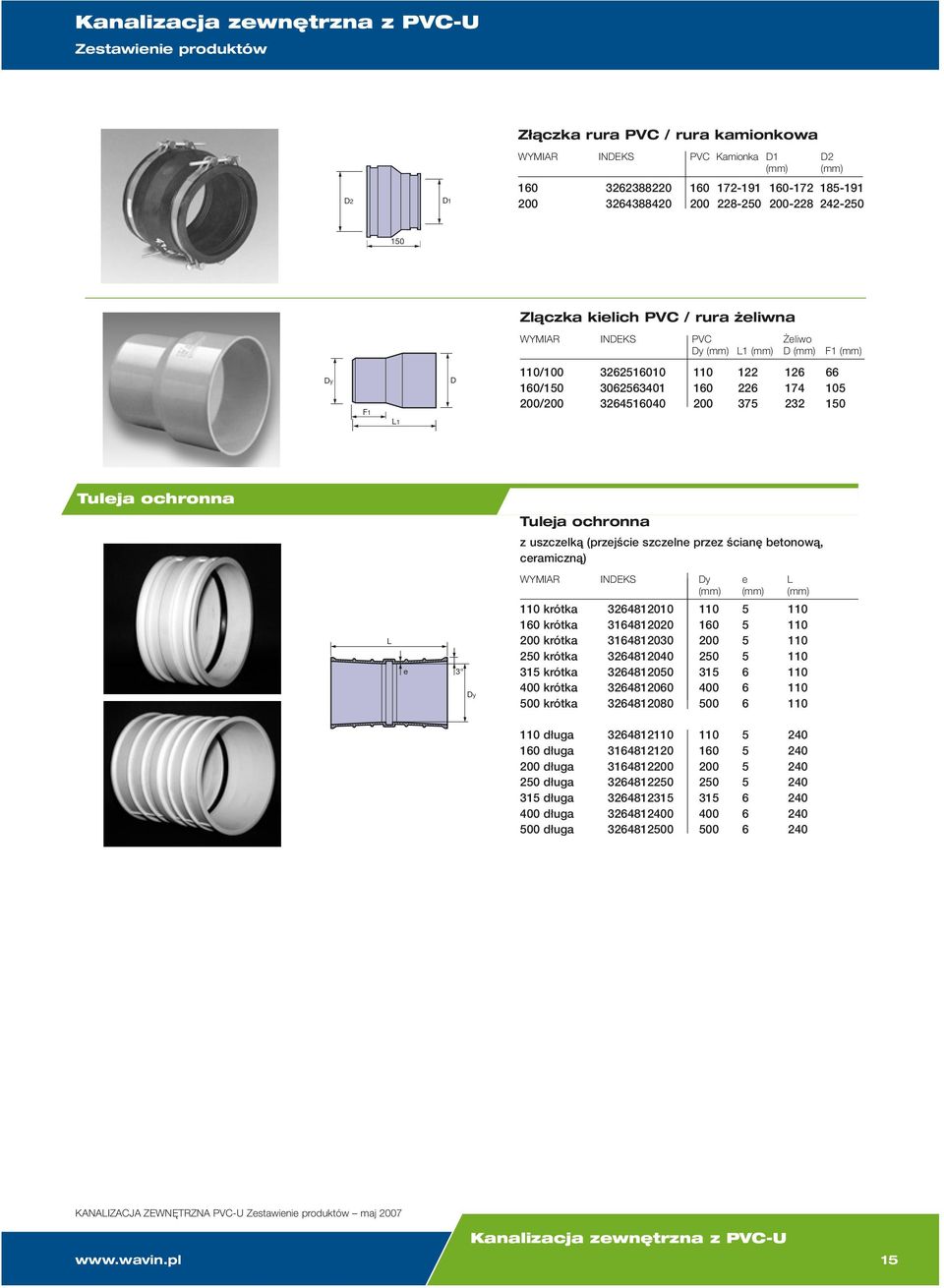 ścianę betonową, ceramiczną) WYMIAR INDEKS e (mm) (mm) (mm) e 3 krótka 1 krótka krótka krótka krótka krótka krótka 3264812010 3164812020 3164812030 3264812040 326481200 32648120 32648120