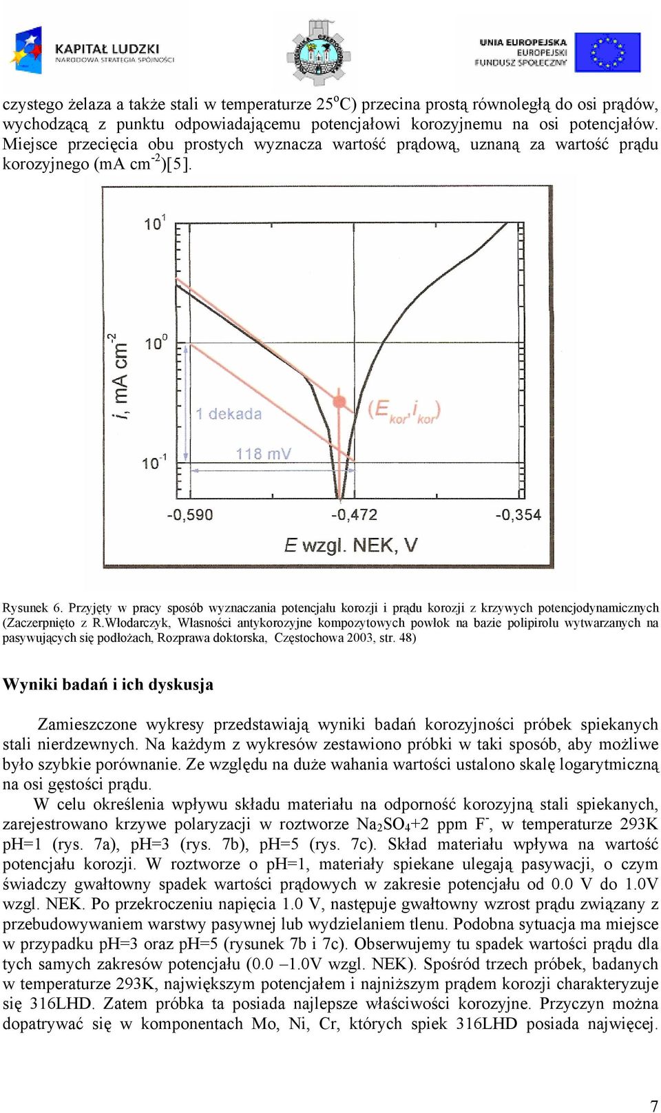 Przyjęty w pracy sposób wyznaczania potencjału korozji i prądu korozji z krzywych potencjodynamicznych (Zaczerpnięto z R.