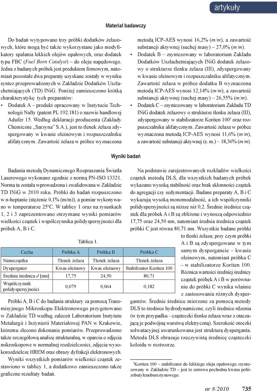 Jedna z badanych próbek jest produktem firmowym, natomiast pozostałe dwa preparaty uzyskane zostały w wyniku syntez przeprowadzonych w Zakładzie Dodatków Uszlachetniających (TD) INiG.